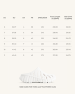 La sabots à plateforme Tara Leaf - Blanc